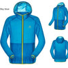Ultralight Softshell Outdoor Jacket